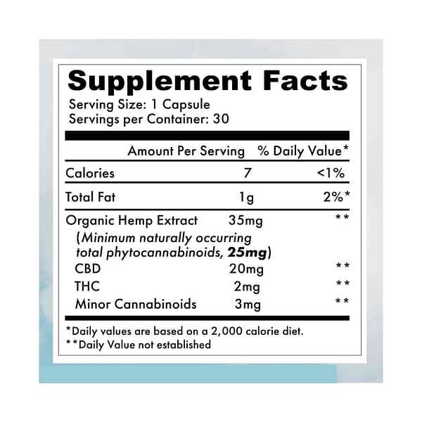 Elevated CBD+THC Capsules 25mg Supplement Label